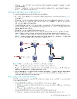 Предварительный просмотр 343 страницы HP A7533A - Brocade 4Gb SAN Switch Base Administrator'S Manual