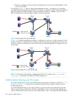 Предварительный просмотр 344 страницы HP A7533A - Brocade 4Gb SAN Switch Base Administrator'S Manual