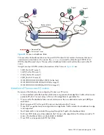 Предварительный просмотр 347 страницы HP A7533A - Brocade 4Gb SAN Switch Base Administrator'S Manual