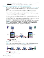 Предварительный просмотр 350 страницы HP A7533A - Brocade 4Gb SAN Switch Base Administrator'S Manual