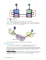 Предварительный просмотр 352 страницы HP A7533A - Brocade 4Gb SAN Switch Base Administrator'S Manual