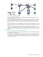 Предварительный просмотр 365 страницы HP A7533A - Brocade 4Gb SAN Switch Base Administrator'S Manual