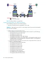 Предварительный просмотр 366 страницы HP A7533A - Brocade 4Gb SAN Switch Base Administrator'S Manual