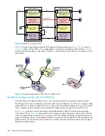 Предварительный просмотр 404 страницы HP A7533A - Brocade 4Gb SAN Switch Base Administrator'S Manual