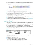 Предварительный просмотр 453 страницы HP A7533A - Brocade 4Gb SAN Switch Base Administrator'S Manual