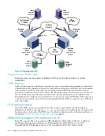 Предварительный просмотр 462 страницы HP A7533A - Brocade 4Gb SAN Switch Base Administrator'S Manual