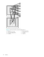 Предварительный просмотр 38 страницы HP A7990A - StorageWorks SAN Director 4/16 Blade Switch Hardware Reference Manual