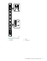 Предварительный просмотр 51 страницы HP A7990A - StorageWorks SAN Director 4/16 Blade Switch Hardware Reference Manual