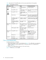 Предварительный просмотр 56 страницы HP A7990A - StorageWorks SAN Director 4/16 Blade Switch Hardware Reference Manual