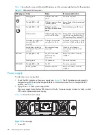 Предварительный просмотр 58 страницы HP A7990A - StorageWorks SAN Director 4/16 Blade Switch Hardware Reference Manual