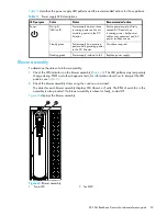 Предварительный просмотр 59 страницы HP A7990A - StorageWorks SAN Director 4/16 Blade Switch Hardware Reference Manual