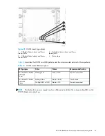 Предварительный просмотр 61 страницы HP A7990A - StorageWorks SAN Director 4/16 Blade Switch Hardware Reference Manual