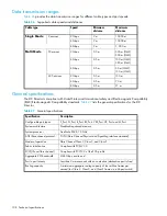 Предварительный просмотр 108 страницы HP A7990A - StorageWorks SAN Director 4/16 Blade Switch Hardware Reference Manual