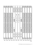 Предварительный просмотр 135 страницы HP A7990A - StorageWorks SAN Director 4/16 Blade Switch Hardware Reference Manual