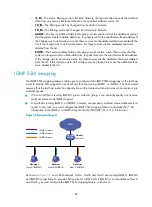 Preview for 98 page of HP A8800 Series Configuration Manual