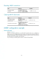 Preview for 248 page of HP A8800 Series Configuration Manual