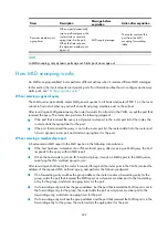 Preview for 301 page of HP A8800 Series Configuration Manual