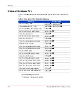 Предварительный просмотр 30 страницы HP AA-RS2WC-TE Installation Manual