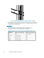 Preview for 46 page of HP AA-RWF3A-TE Installation Manual