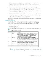 Preview for 55 page of HP AA979A - StorageWorks SAN Switch 2/8V Administrator'S Manual