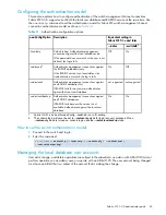 Preview for 63 page of HP AA979A - StorageWorks SAN Switch 2/8V Administrator'S Manual