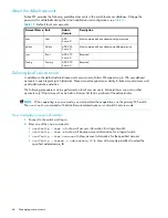 Preview for 64 page of HP AA979A - StorageWorks SAN Switch 2/8V Administrator'S Manual