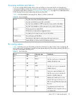 Предварительный просмотр 91 страницы HP AA979A - StorageWorks SAN Switch 2/8V Administrator'S Manual