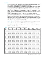 Preview for 203 page of HP AA979A - StorageWorks SAN Switch 2/8V Administrator'S Manual