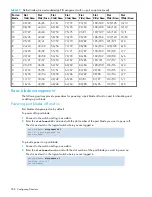 Preview for 206 page of HP AA979A - StorageWorks SAN Switch 2/8V Administrator'S Manual