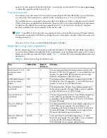 Preview for 208 page of HP AA979A - StorageWorks SAN Switch 2/8V Administrator'S Manual