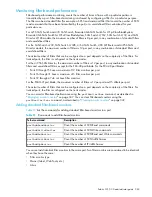 Preview for 331 page of HP AA979A - StorageWorks SAN Switch 2/8V Administrator'S Manual