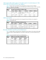 Preview for 344 page of HP AA979A - StorageWorks SAN Switch 2/8V Administrator'S Manual