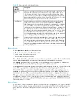 Preview for 363 page of HP AA979A - StorageWorks SAN Switch 2/8V Administrator'S Manual