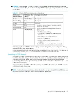 Preview for 423 page of HP AA979A - StorageWorks SAN Switch 2/8V Administrator'S Manual