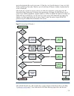 Preview for 12 page of HP AB500A - Integrated Lights-Out Advanced Technology Brief