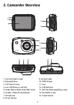 Preview for 5 page of HP ac100 Quick Start Manual