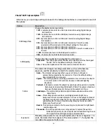 Preview for 16 page of HP ac150 User Manual