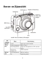 Preview for 157 page of HP ac200 Quick Start Manual