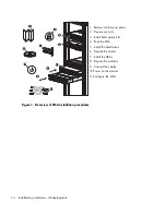 Preview for 14 page of HP AD510A - StorageWorks Modular Smart Array 1500 cs 2U Fibre Channel SAN Attach Controller Shelf Hard Drive Installation Manual
