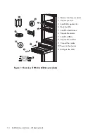 Предварительный просмотр 14 страницы HP AD510A - StorageWorks Modular Smart Array 1500 cs 2U Fibre Channel SAN Attach Controller Shelf Hard Drive Installation Manual