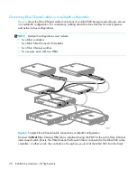 Preview for 48 page of HP AD510A - StorageWorks Modular Smart Array 1500 cs 2U Fibre Channel SAN Attach Controller Shelf Hard Drive Installation Manual