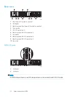 Preview for 20 page of HP AD510A - StorageWorks Modular Smart Array 1500 cs 2U Fibre Channel SAN Attach Controller Shelf Hard Drive Maintenance And Service Manual