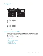 Preview for 21 page of HP AD510A - StorageWorks Modular Smart Array 1500 cs 2U Fibre Channel SAN Attach Controller Shelf Hard Drive Maintenance And Service Manual