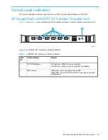 Предварительный просмотр 65 страницы HP AD560-96002 User Manual