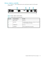 Предварительный просмотр 67 страницы HP AD560-96002 User Manual