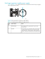 Предварительный просмотр 71 страницы HP AD560-96002 User Manual