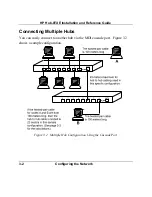 Предварительный просмотр 19 страницы HP AdvanceStack 100Base-T Hub-8TXE Installation And Reference Manual