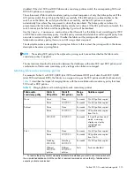 Предварительный просмотр 115 страницы HP AE370A - Brocade 4Gb SAN Switch 4/12 Administrator'S Manual