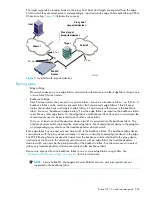 Предварительный просмотр 205 страницы HP AE370A - Brocade 4Gb SAN Switch 4/12 Administrator'S Manual