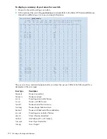 Предварительный просмотр 272 страницы HP AE370A - Brocade 4Gb SAN Switch 4/12 Administrator'S Manual